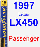 Passenger Wiper Blade for 1997 Lexus LX450 - Premium