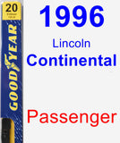 Passenger Wiper Blade for 1996 Lincoln Continental - Premium