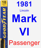 Passenger Wiper Blade for 1981 Lincoln Mark VI - Premium