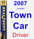 Driver Wiper Blade for 2007 Lincoln Town Car - Premium