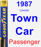 Passenger Wiper Blade for 1987 Lincoln Town Car - Premium