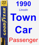 Passenger Wiper Blade for 1990 Lincoln Town Car - Premium