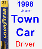 Driver Wiper Blade for 1998 Lincoln Town Car - Premium