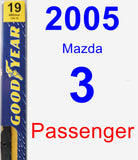 Passenger Wiper Blade for 2005 Mazda 3 - Premium