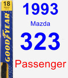 Passenger Wiper Blade for 1993 Mazda 323 - Premium