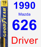 Driver Wiper Blade for 1990 Mazda 626 - Premium