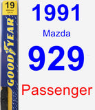 Passenger Wiper Blade for 1991 Mazda 929 - Premium