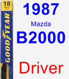 Driver Wiper Blade for 1987 Mazda B2000 - Premium