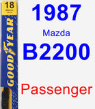 Passenger Wiper Blade for 1987 Mazda B2200 - Premium