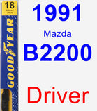 Driver Wiper Blade for 1991 Mazda B2200 - Premium