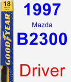 Driver Wiper Blade for 1997 Mazda B2300 - Premium