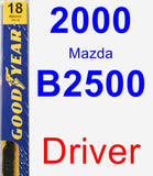 Driver Wiper Blade for 2000 Mazda B2500 - Premium