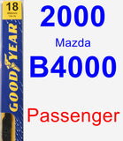 Passenger Wiper Blade for 2000 Mazda B4000 - Premium