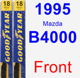 Front Wiper Blade Pack for 1995 Mazda B4000 - Premium