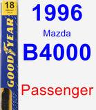 Passenger Wiper Blade for 1996 Mazda B4000 - Premium