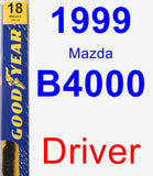 Driver Wiper Blade for 1999 Mazda B4000 - Premium