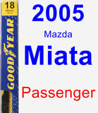 Passenger Wiper Blade for 2005 Mazda Miata - Premium