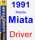 Driver Wiper Blade for 1991 Mazda Miata - Premium