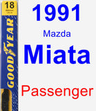 Passenger Wiper Blade for 1991 Mazda Miata - Premium