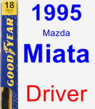 Driver Wiper Blade for 1995 Mazda Miata - Premium