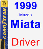 Driver Wiper Blade for 1999 Mazda Miata - Premium