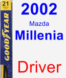 Driver Wiper Blade for 2002 Mazda Millenia - Premium