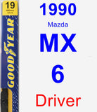 Driver Wiper Blade for 1990 Mazda MX-6 - Premium