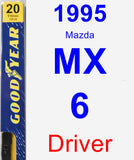 Driver Wiper Blade for 1995 Mazda MX-6 - Premium