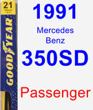 Passenger Wiper Blade for 1991 Mercedes-Benz 350SD - Premium