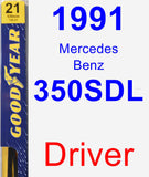 Driver Wiper Blade for 1991 Mercedes-Benz 350SDL - Premium