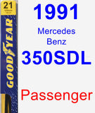 Passenger Wiper Blade for 1991 Mercedes-Benz 350SDL - Premium