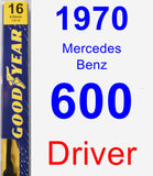 Driver Wiper Blade for 1970 Mercedes-Benz 600 - Premium