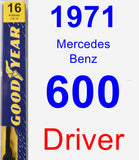 Driver Wiper Blade for 1971 Mercedes-Benz 600 - Premium