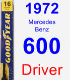 Driver Wiper Blade for 1972 Mercedes-Benz 600 - Premium