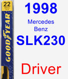 Driver Wiper Blade for 1998 Mercedes-Benz SLK230 - Premium