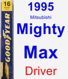 Driver Wiper Blade for 1995 Mitsubishi Mighty Max - Premium