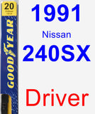 Driver Wiper Blade for 1991 Nissan 240SX - Premium