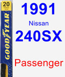 Passenger Wiper Blade for 1991 Nissan 240SX - Premium