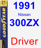 Driver Wiper Blade for 1991 Nissan 300ZX - Premium