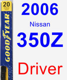 Driver Wiper Blade for 2006 Nissan 350Z - Premium