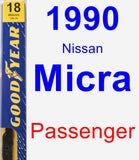 Passenger Wiper Blade for 1990 Nissan Micra - Premium