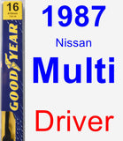 Driver Wiper Blade for 1987 Nissan Multi - Premium