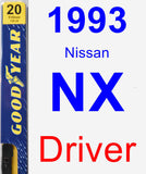 Driver Wiper Blade for 1993 Nissan NX - Premium