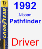 Driver Wiper Blade for 1992 Nissan Pathfinder - Premium