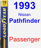 Passenger Wiper Blade for 1993 Nissan Pathfinder - Premium