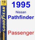 Passenger Wiper Blade for 1995 Nissan Pathfinder - Premium