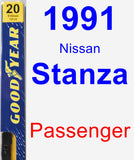 Passenger Wiper Blade for 1991 Nissan Stanza - Premium