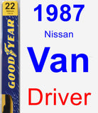 Driver Wiper Blade for 1987 Nissan Van - Premium