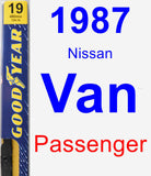 Passenger Wiper Blade for 1987 Nissan Van - Premium