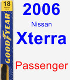 Passenger Wiper Blade for 2006 Nissan Xterra - Premium